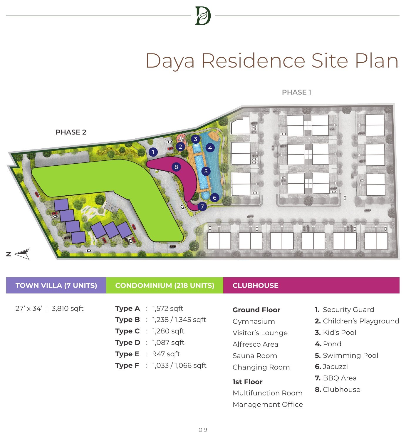 Daya Residence site plan with the Phase 2 legend