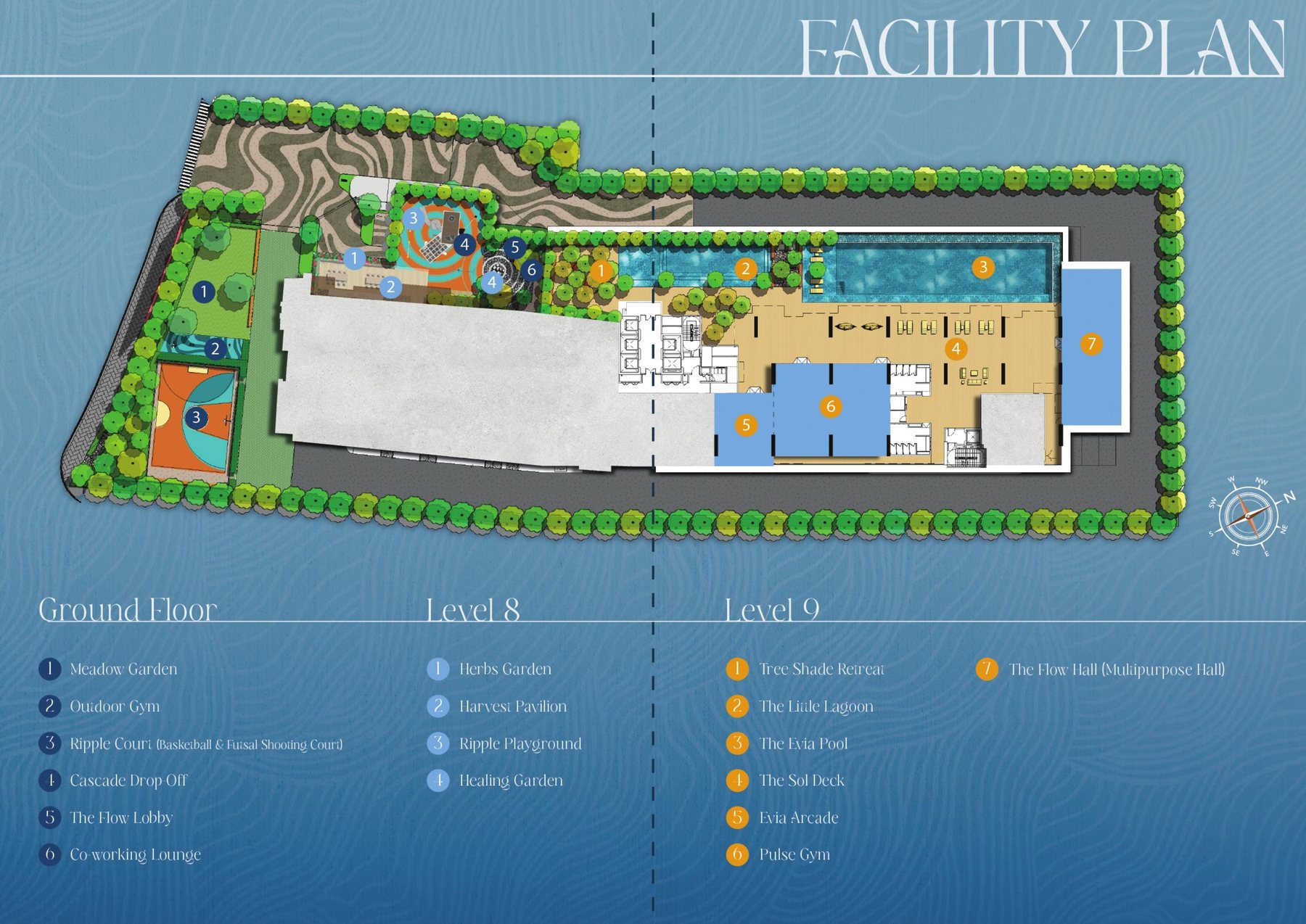 D'Evia Residences facility plan showing the ground floor, Level 8 and Level 9 landscape and facilities