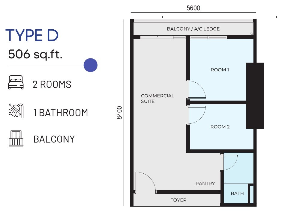 e.Sentral SmartCity LOSO Type D commercial suite plan, 506 sq.ft., two rooms with a balcony