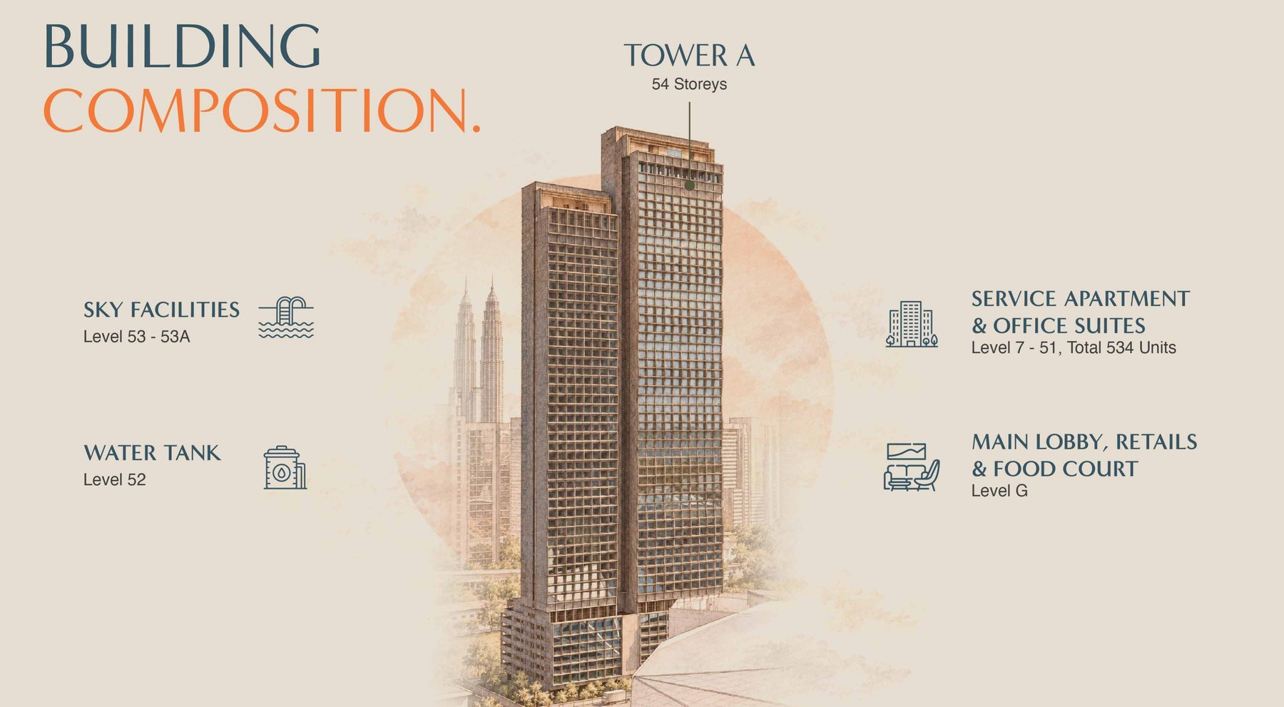 Building composition diagram for Tower A at MABA Suitez