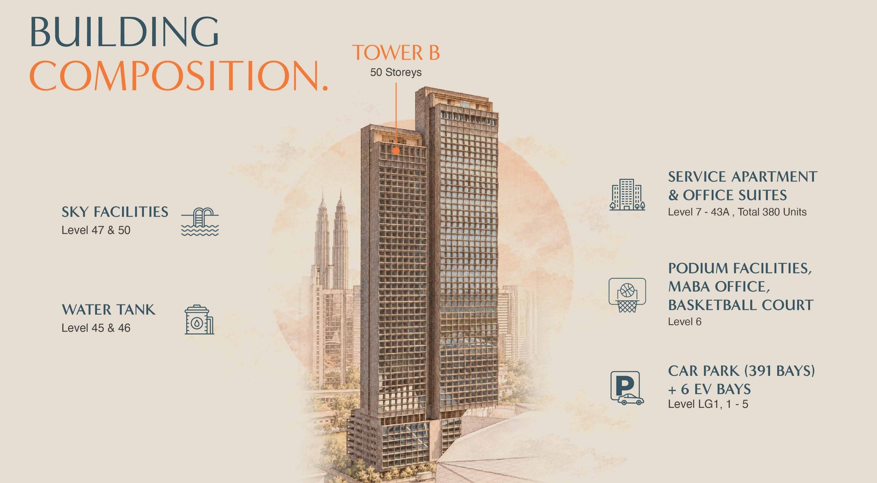 Building composition diagram for Tower B at MABA Suitez