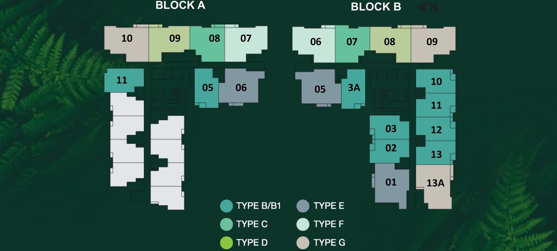 Typical floor plate for Block A and Block B at Rainfora Residences showing the position of each unit type