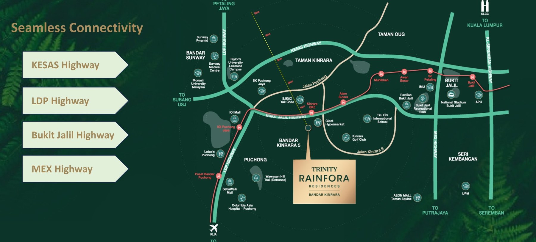 Rainfora Residences connectivity map showing KESAS, the LDP, Bukit Jalil Highway and the MEX