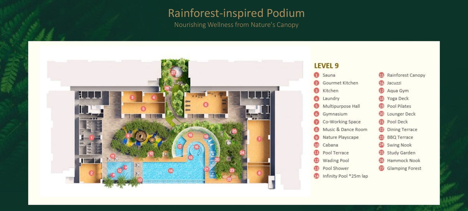 The Level 9 rainforest-inspired facilities podium plan at Rainfora Residences